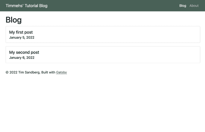blog index